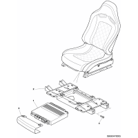 Seat and Backrest Adjustment