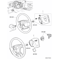 airbag unit for steering wheel